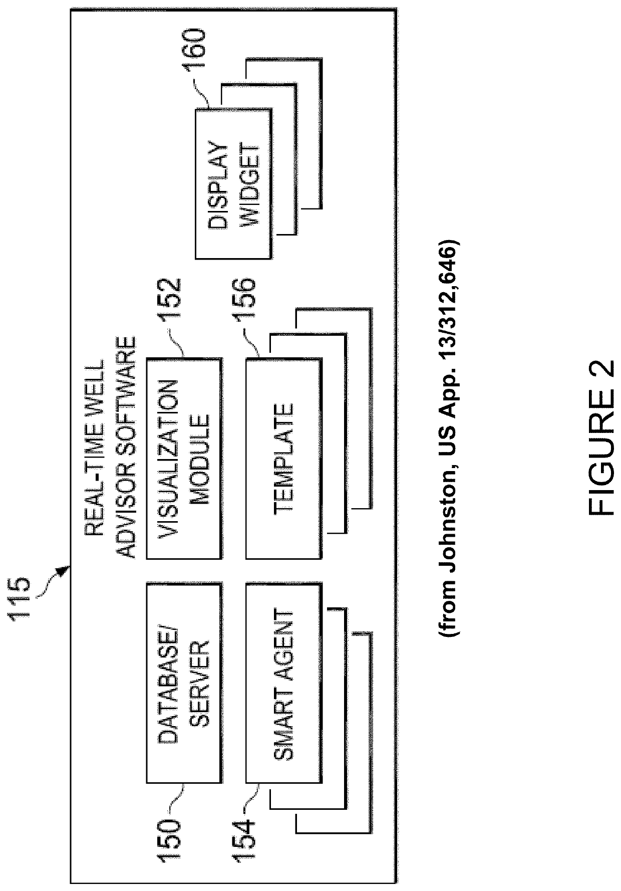 System and console for monitoring and managing well site operations