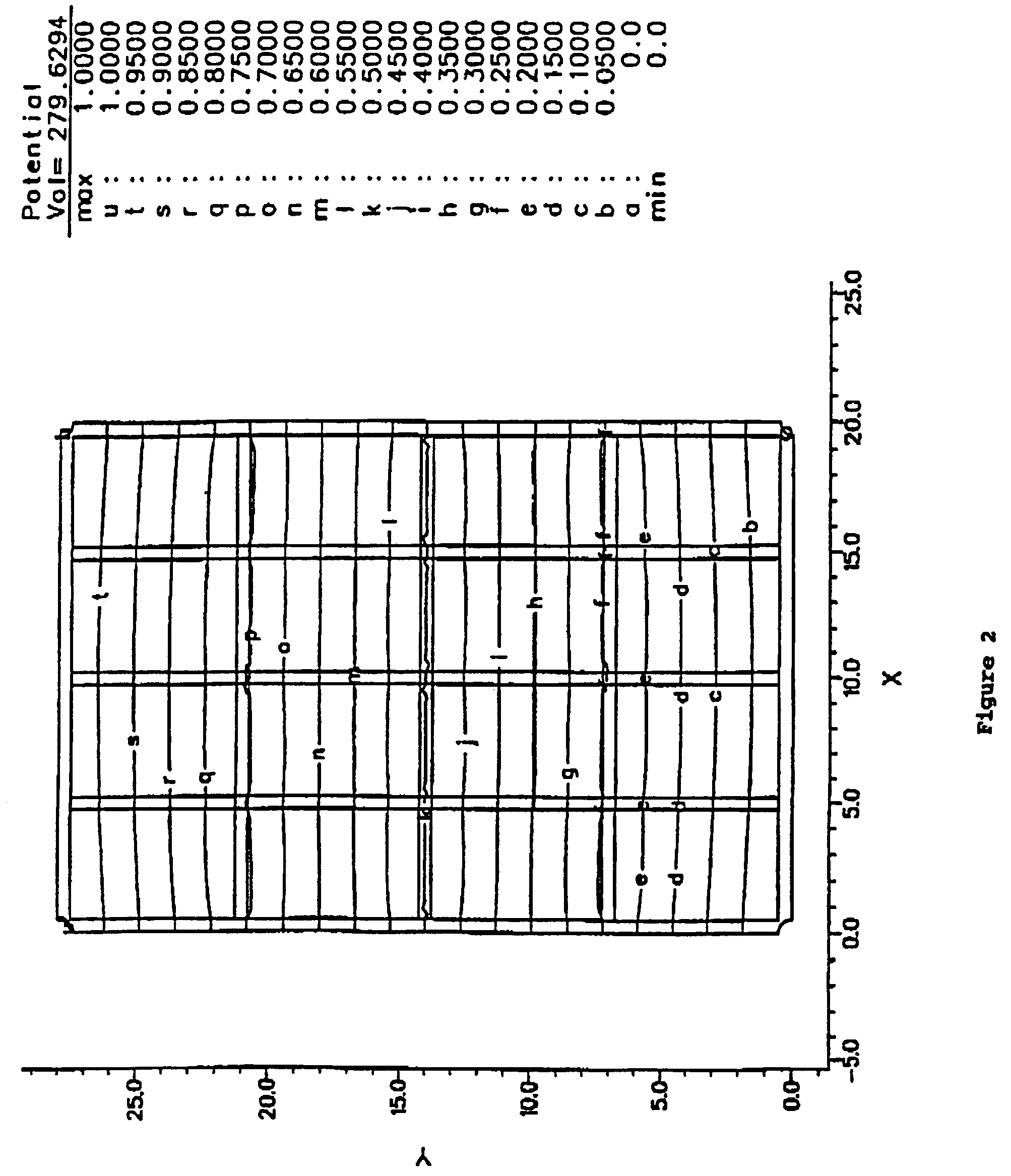 Touch screen with relatively conductive grid