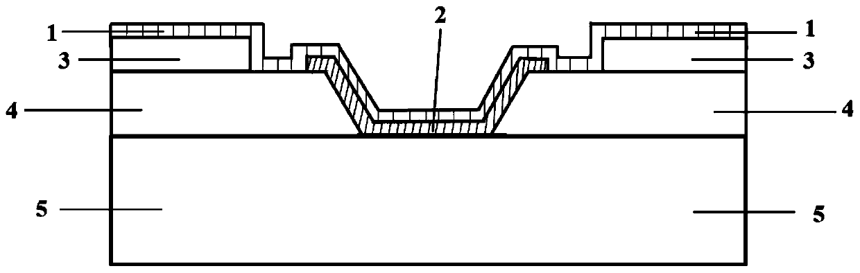 Graphene/palladium diselenide/silicon heterojunction self-driven photoelectric detector