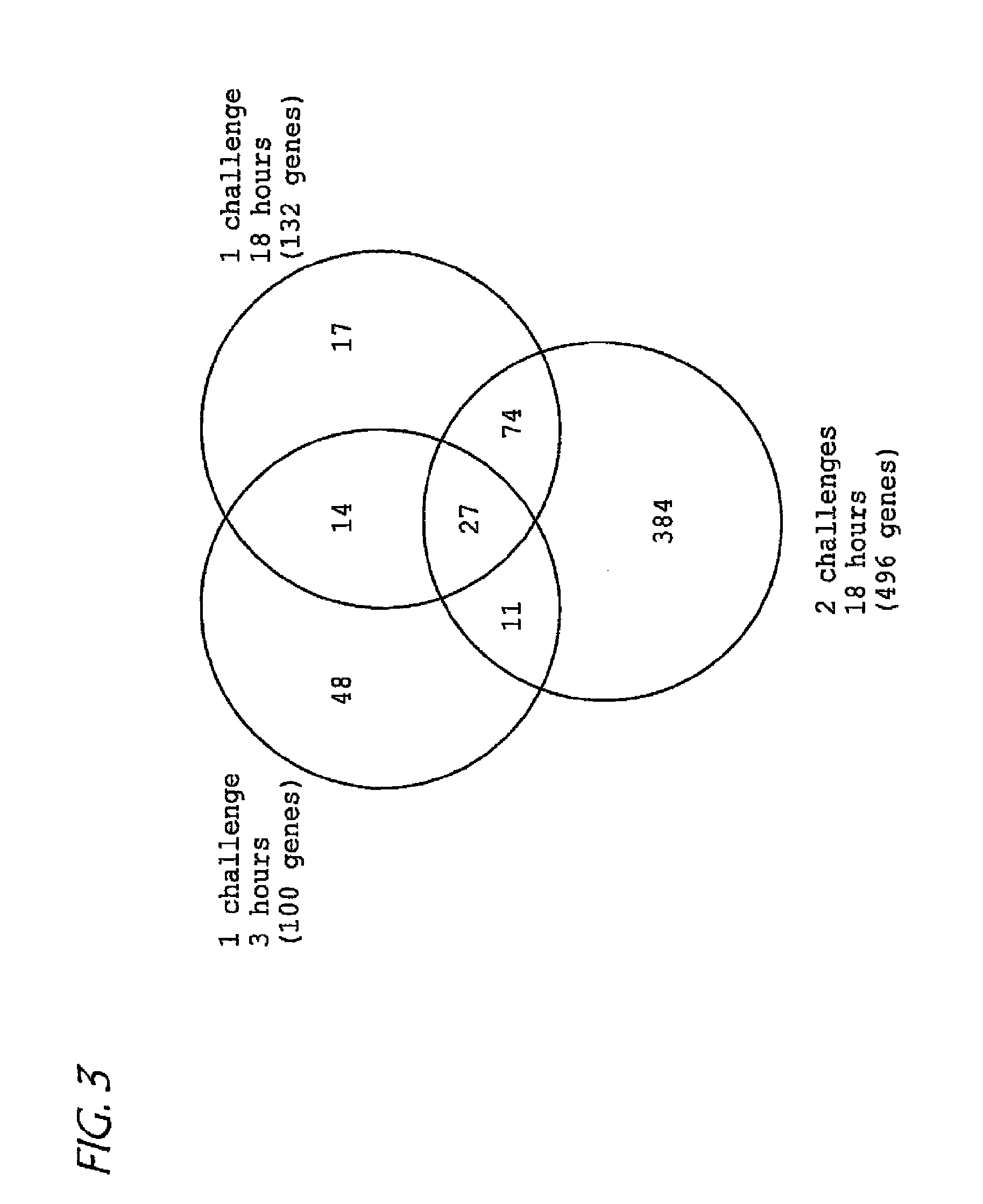 Treatment for asthma and allergy