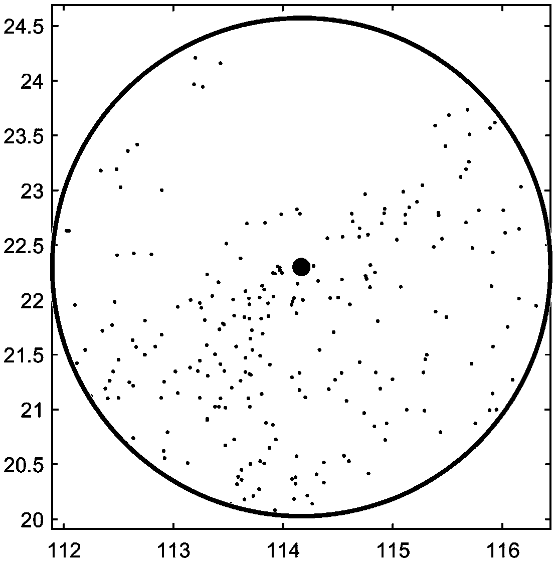 Method for calculating extreme value wind speed in ultra-long recurrence period