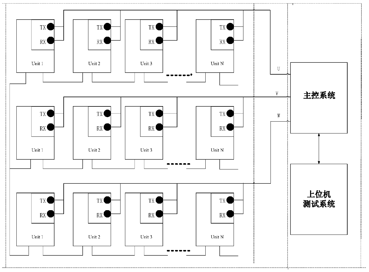 A Remote Fault Diagnosis System for Power Unit of High Voltage Frequency Converter