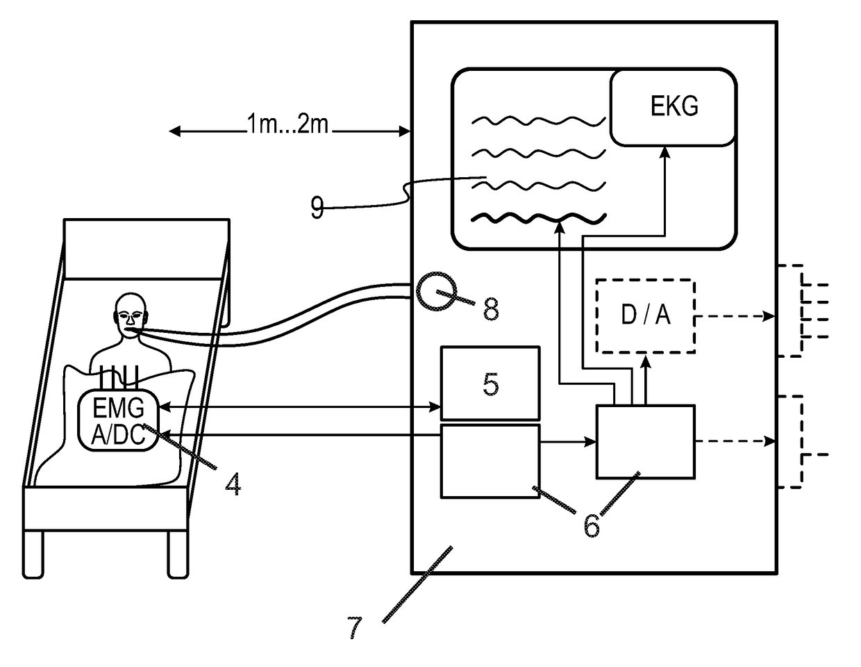 Device for the pressure-supported or pressure-controlled ventilation of a patient with reduced spontaneous breathing