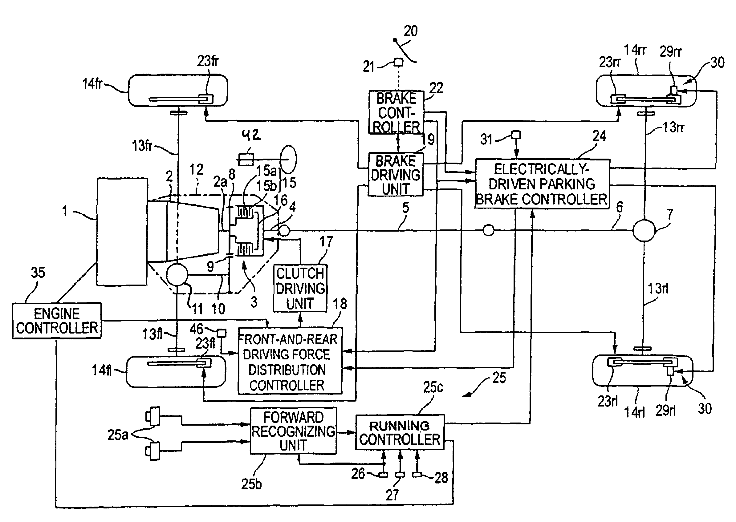 Control device for four-wheel drive vehicle