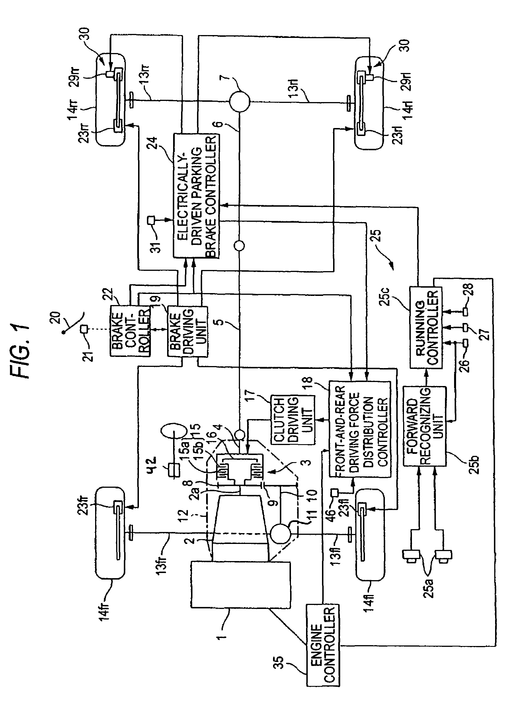 Control device for four-wheel drive vehicle