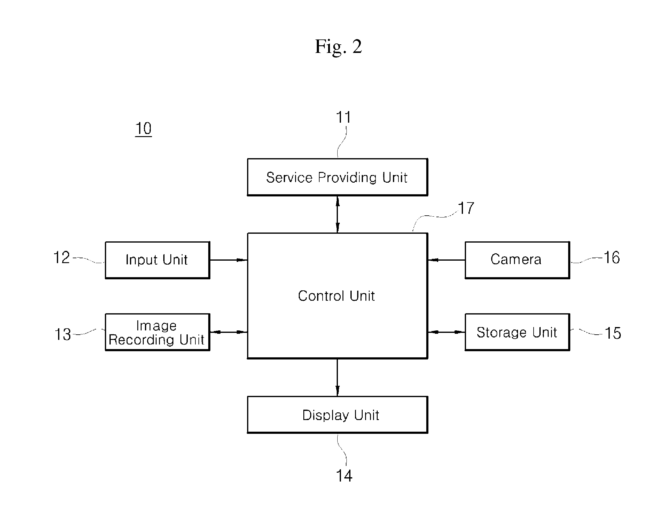 Apparatus and method for servicing user participation-type game by using real-time flash-mob