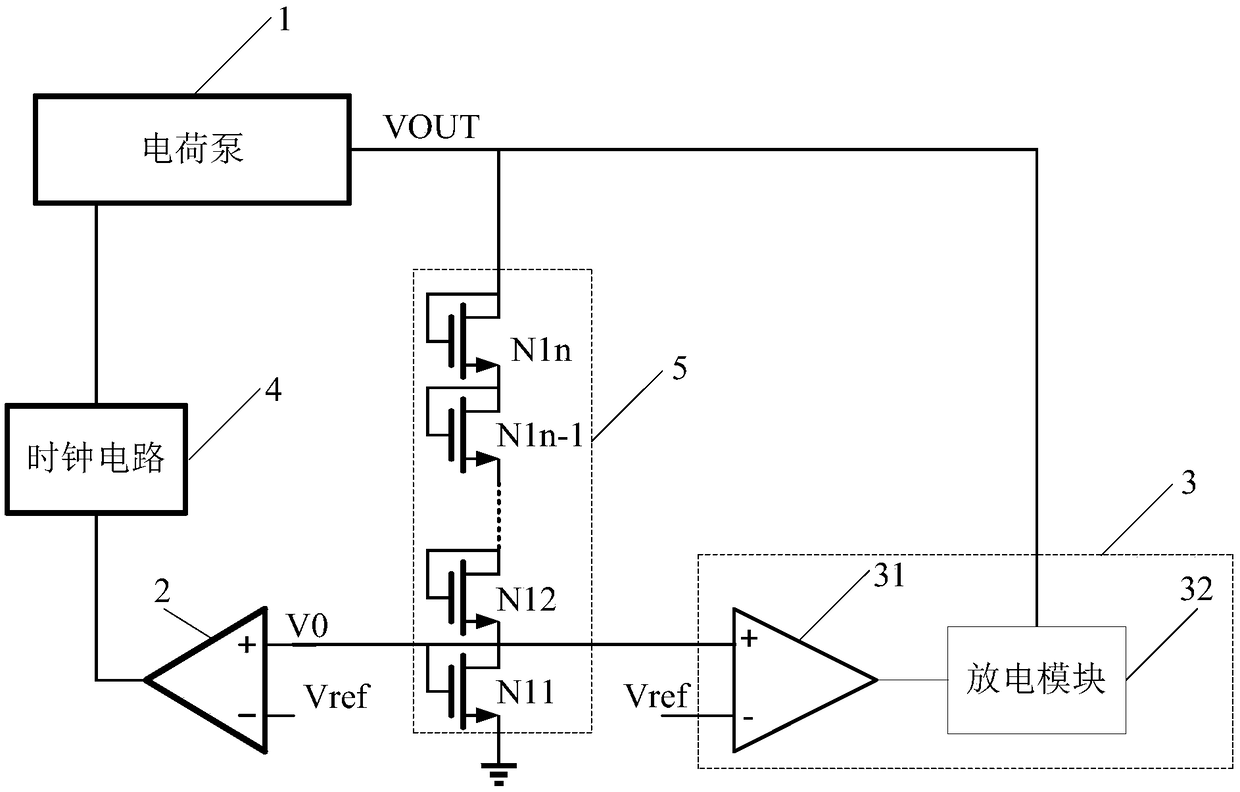 Charge pump circuit and memory