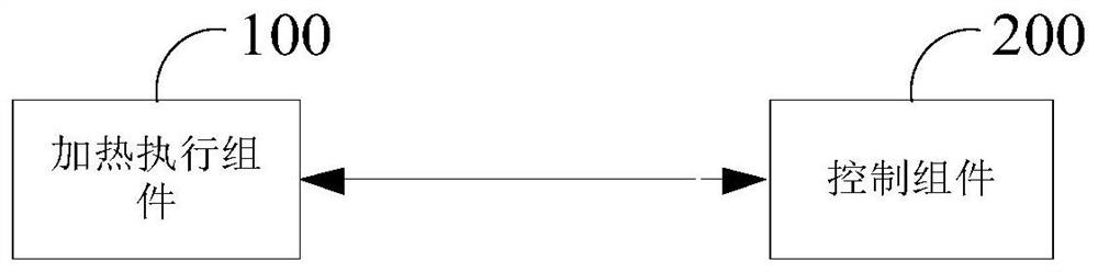 An arc detection method, device, and regenerative electric heating system