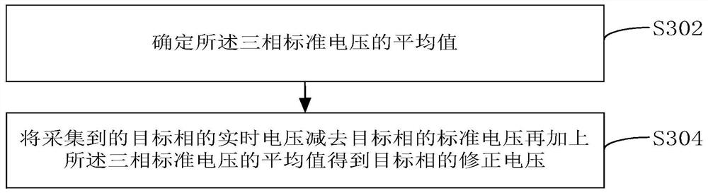 An arc detection method, device, and regenerative electric heating system