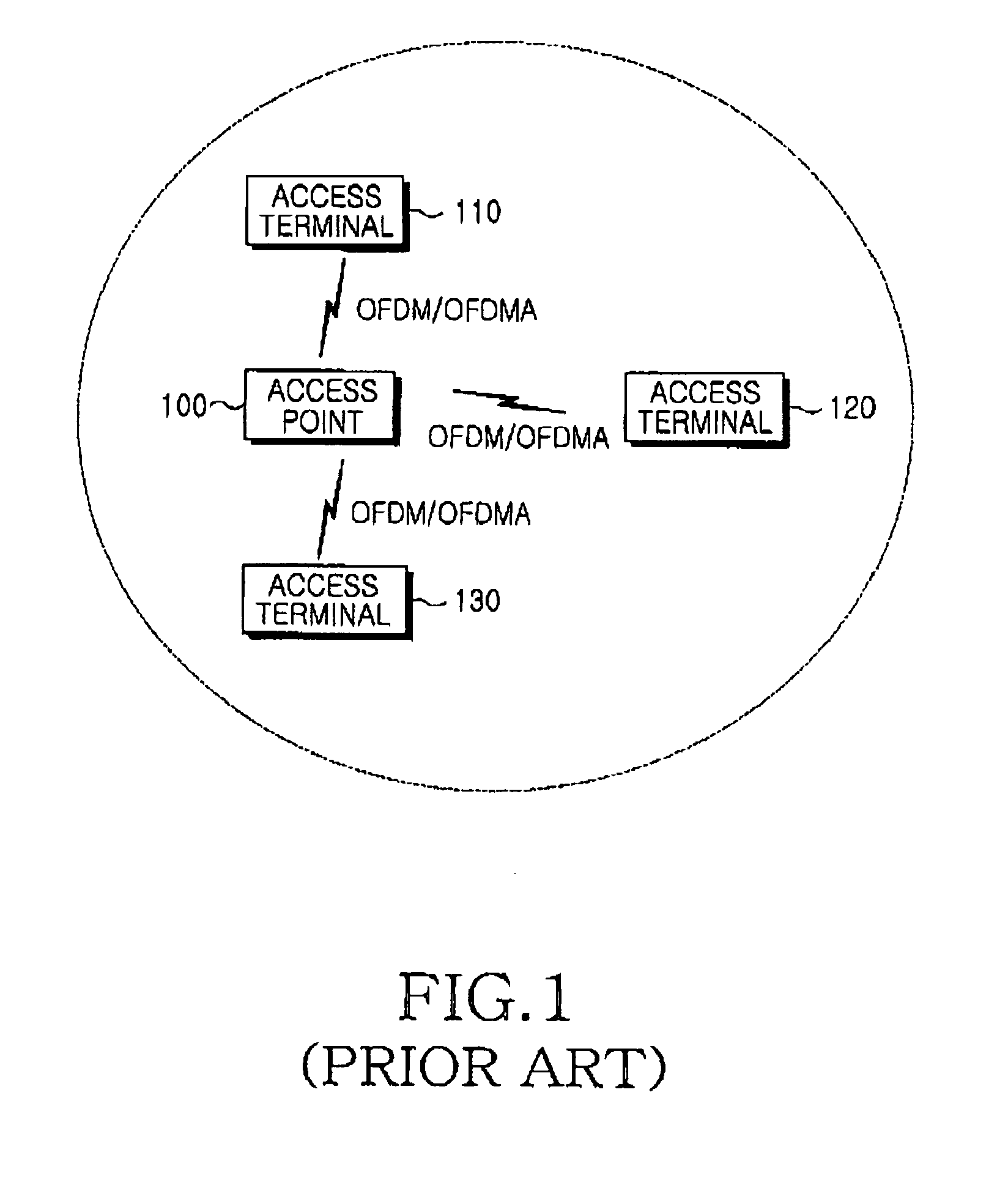 Apparatus and method for controlling operational states of medium access control layer in a broadband wireless access communication system