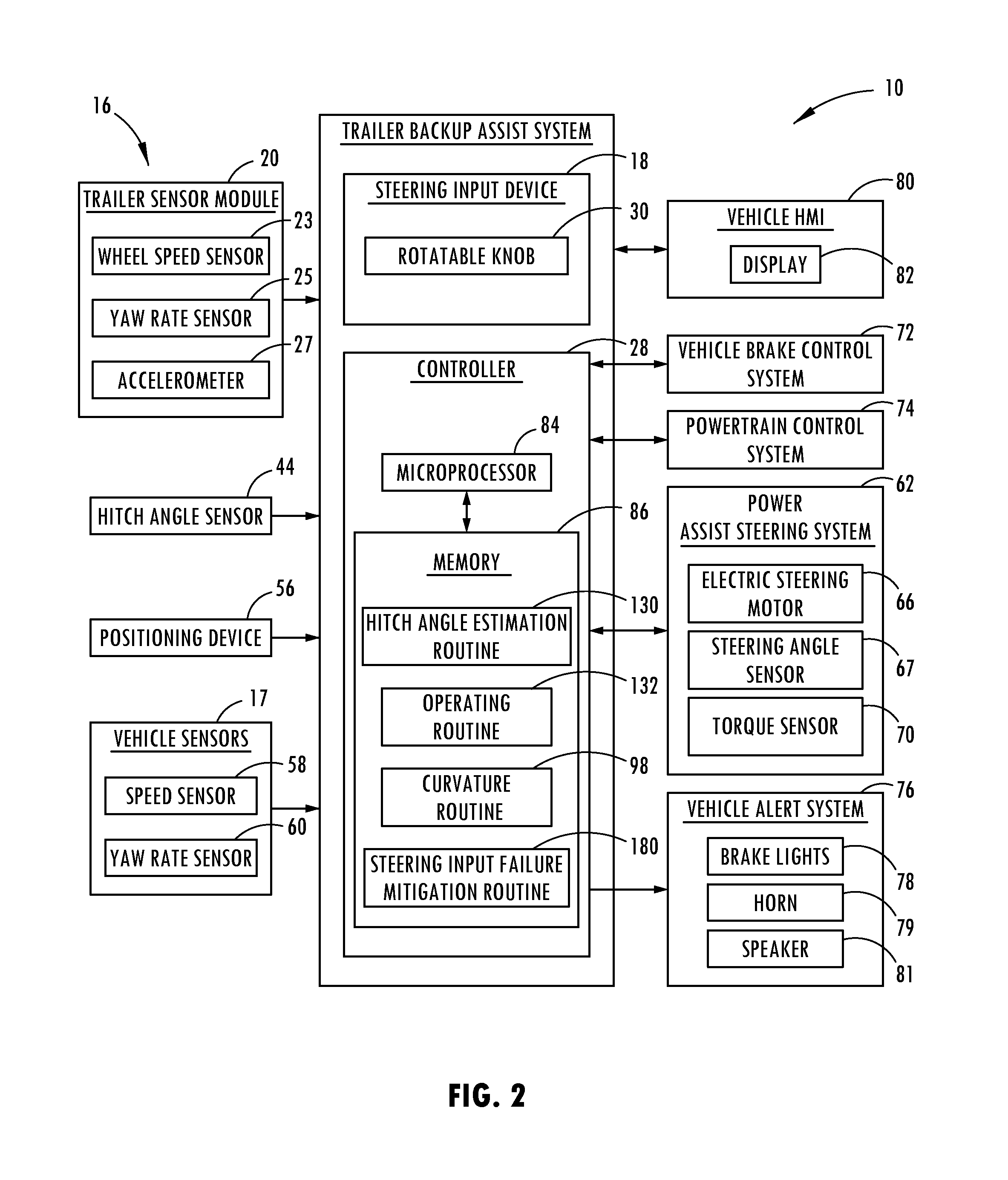 Target monitoring system and method