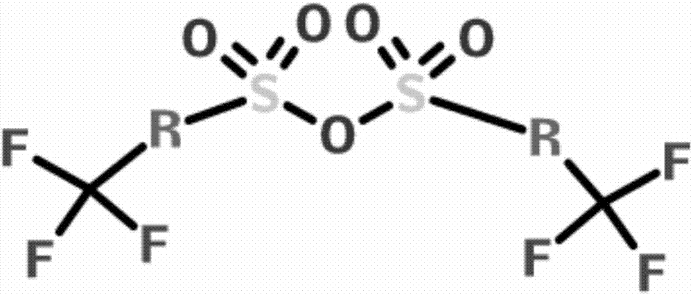 Lithium ion battery, non-aqueous lithium ion battery electrolyte and application of fluoro sulfonic anhydride in preparation of non-aqueous lithium ion battery electrolyte