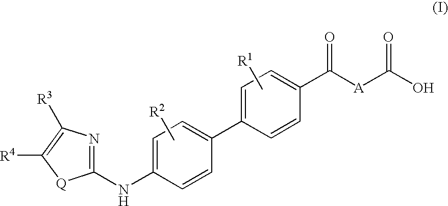 Preparation and use of aryl alkyl acid derivatives for the treatment of obesity