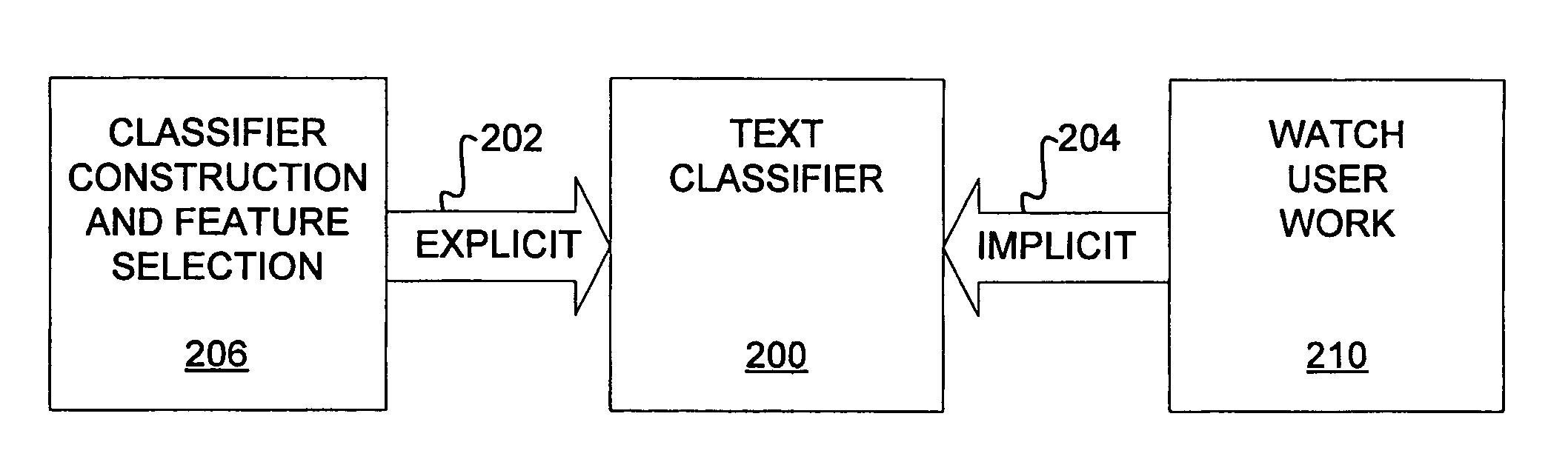 Integration of a computer-based message priority system with mobile electronic devices