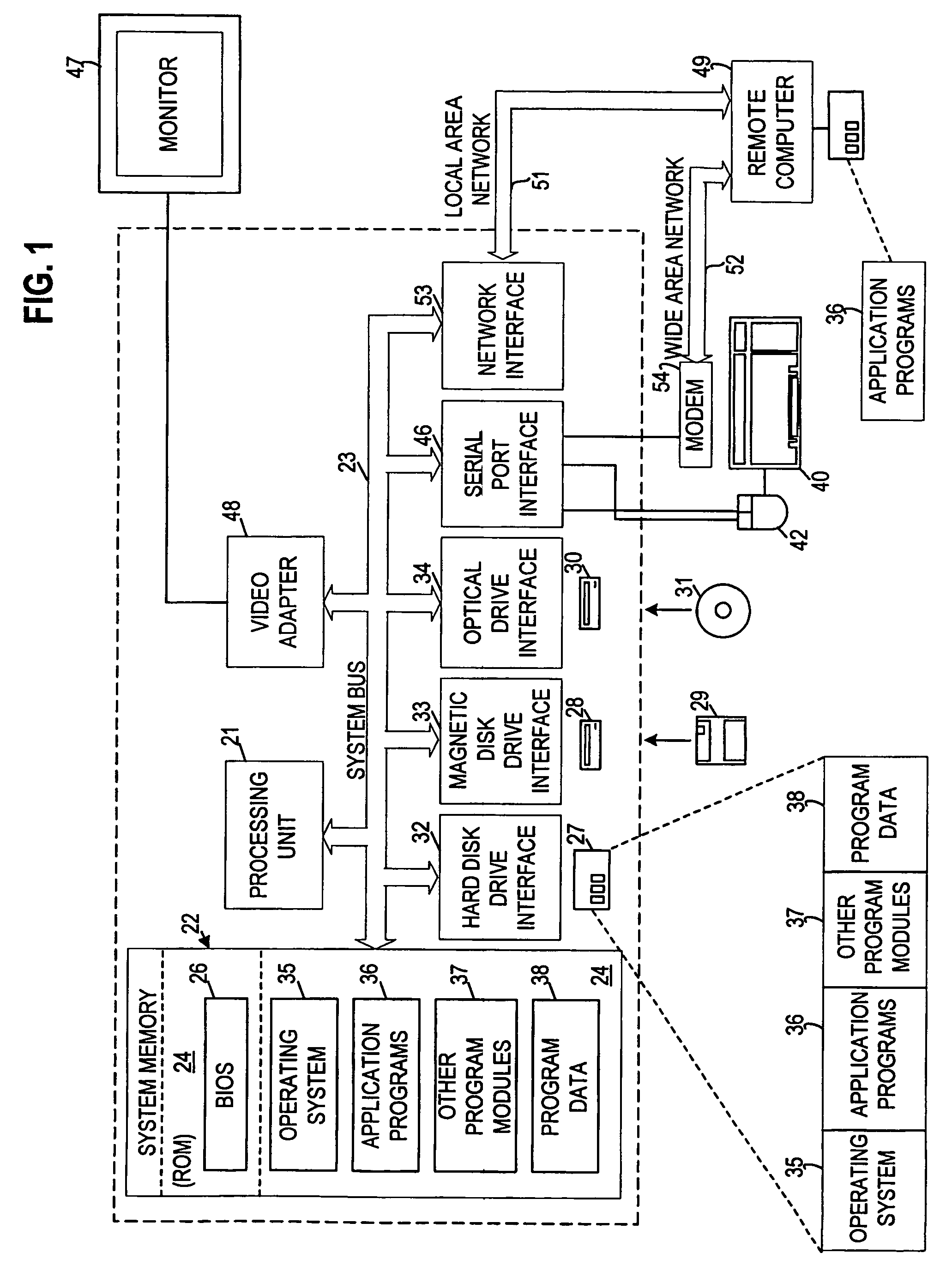 Integration of a computer-based message priority system with mobile electronic devices