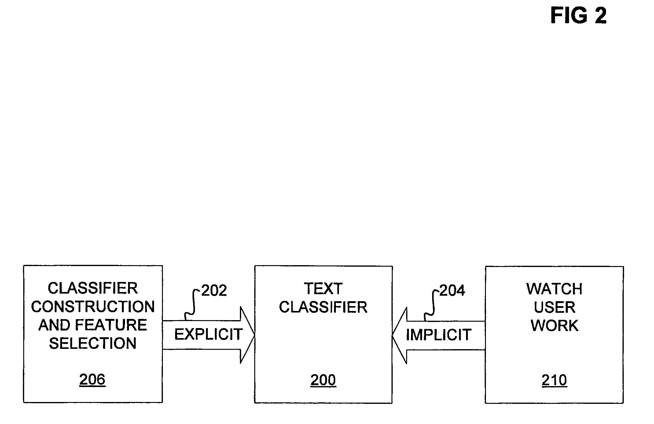 Integration of a computer-based message priority system with mobile electronic devices