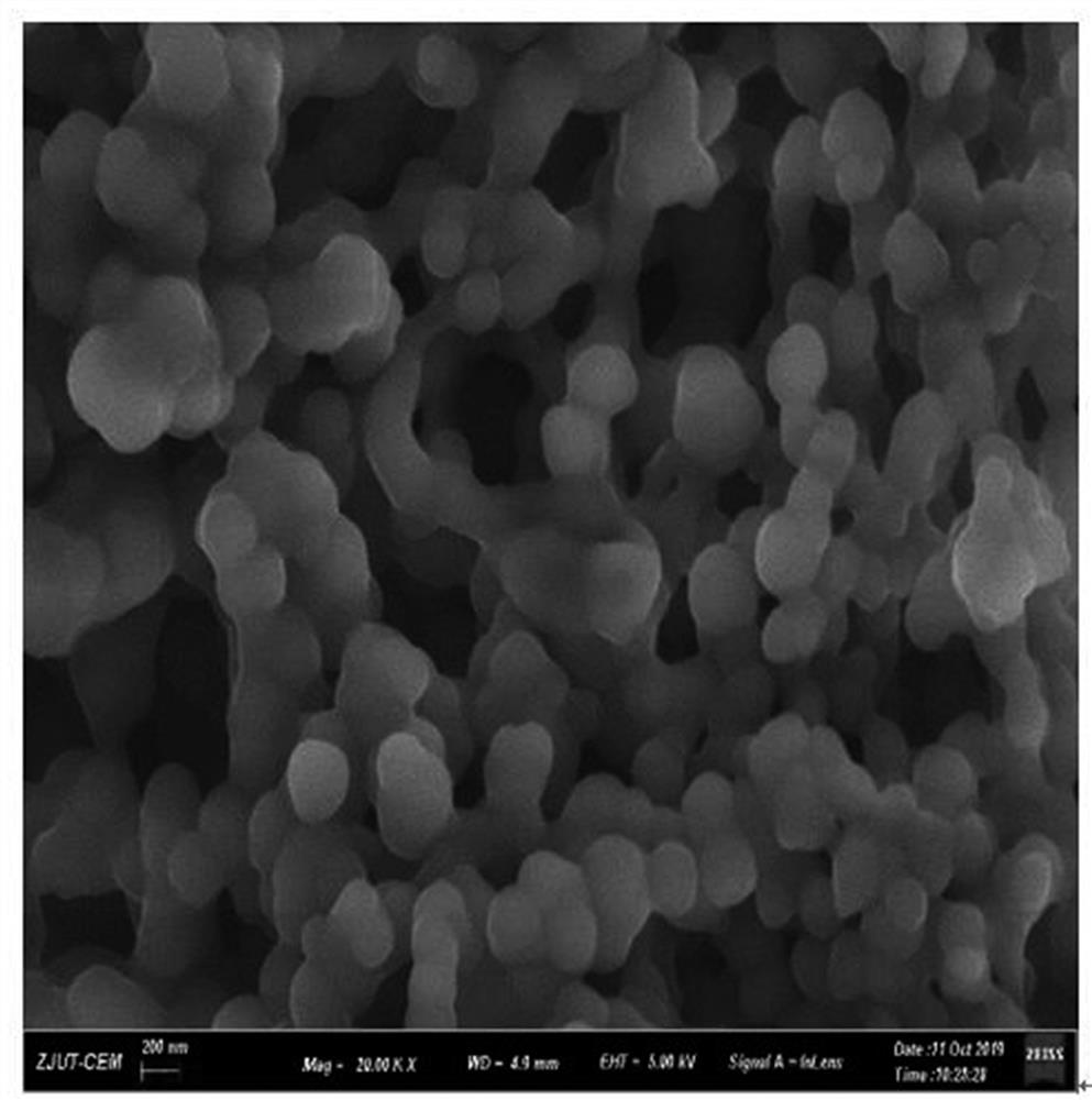 A kind of polythiophene containing nitroxide free radical in side chain and its preparation method and application