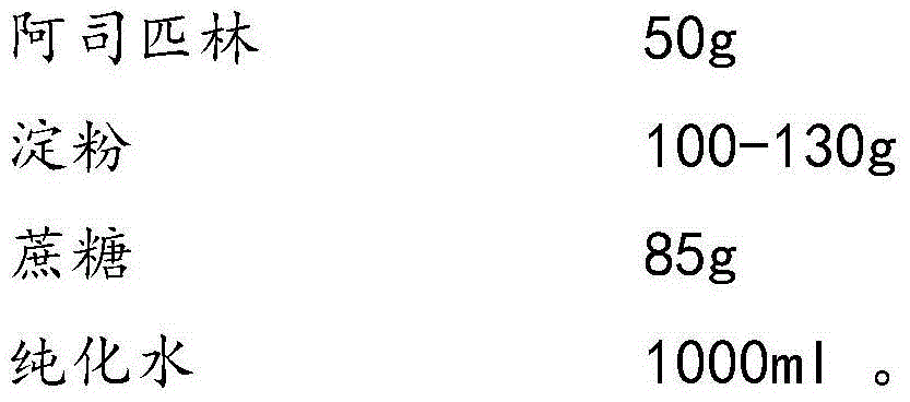 Aspirin composition freeze-dried tablets and preparation method thereof