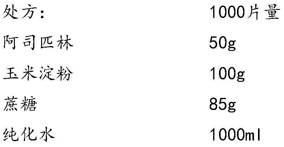 Aspirin composition freeze-dried tablets and preparation method thereof