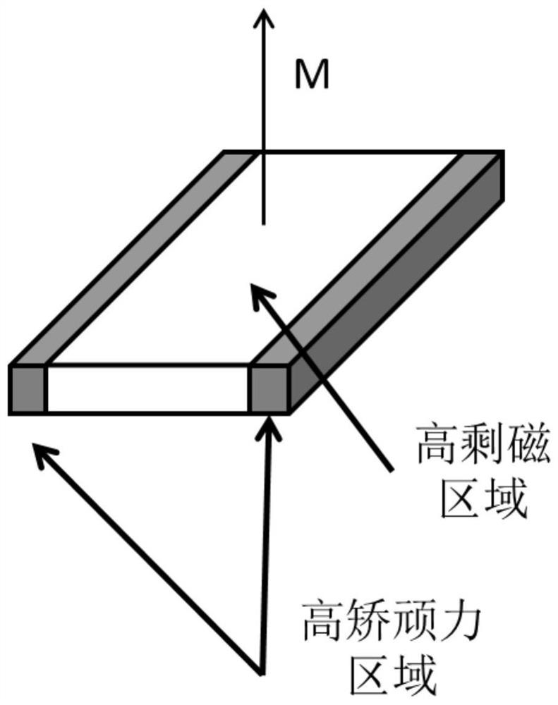 Neodymium-iron-boron magnet and preparation method and application thereof