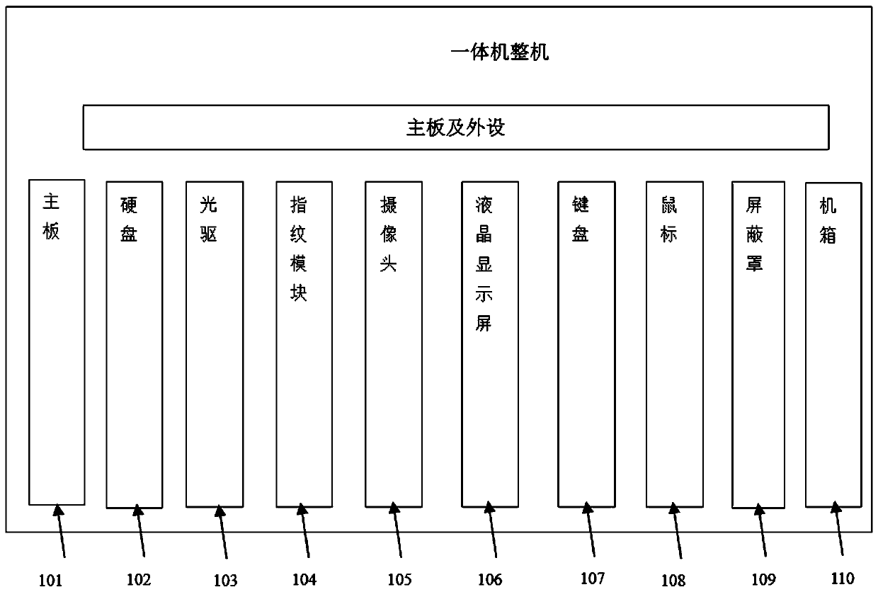 Feiteng processor-based all-in-one machine