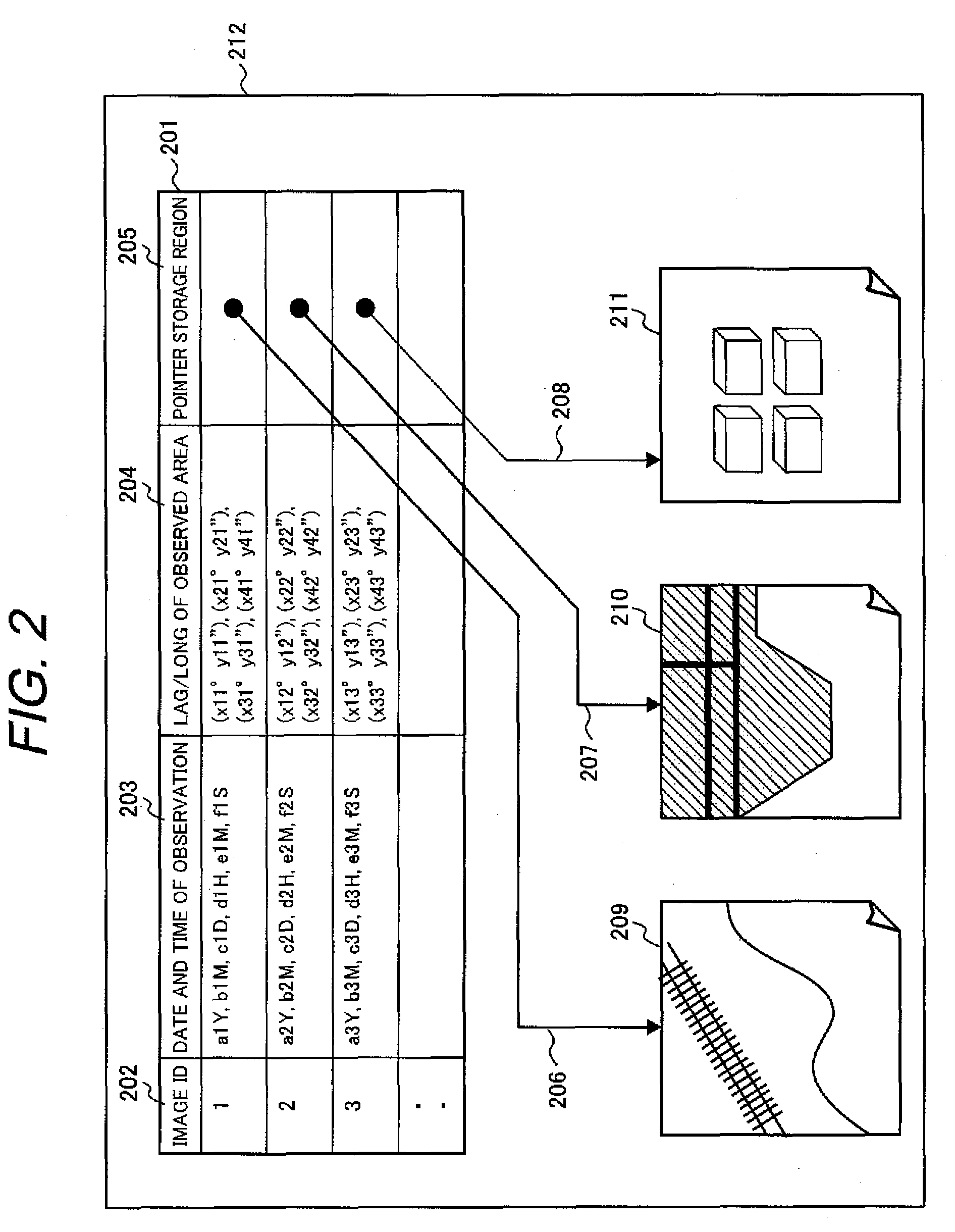 Computer-aided image interpretation method and device