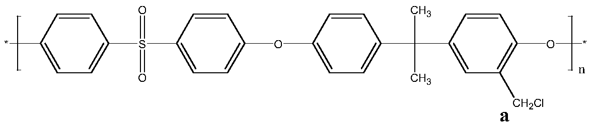 Side-chain sulfonated polysulfone/ polyvinyl alcohol proton exchange membrane and preparation method thereof