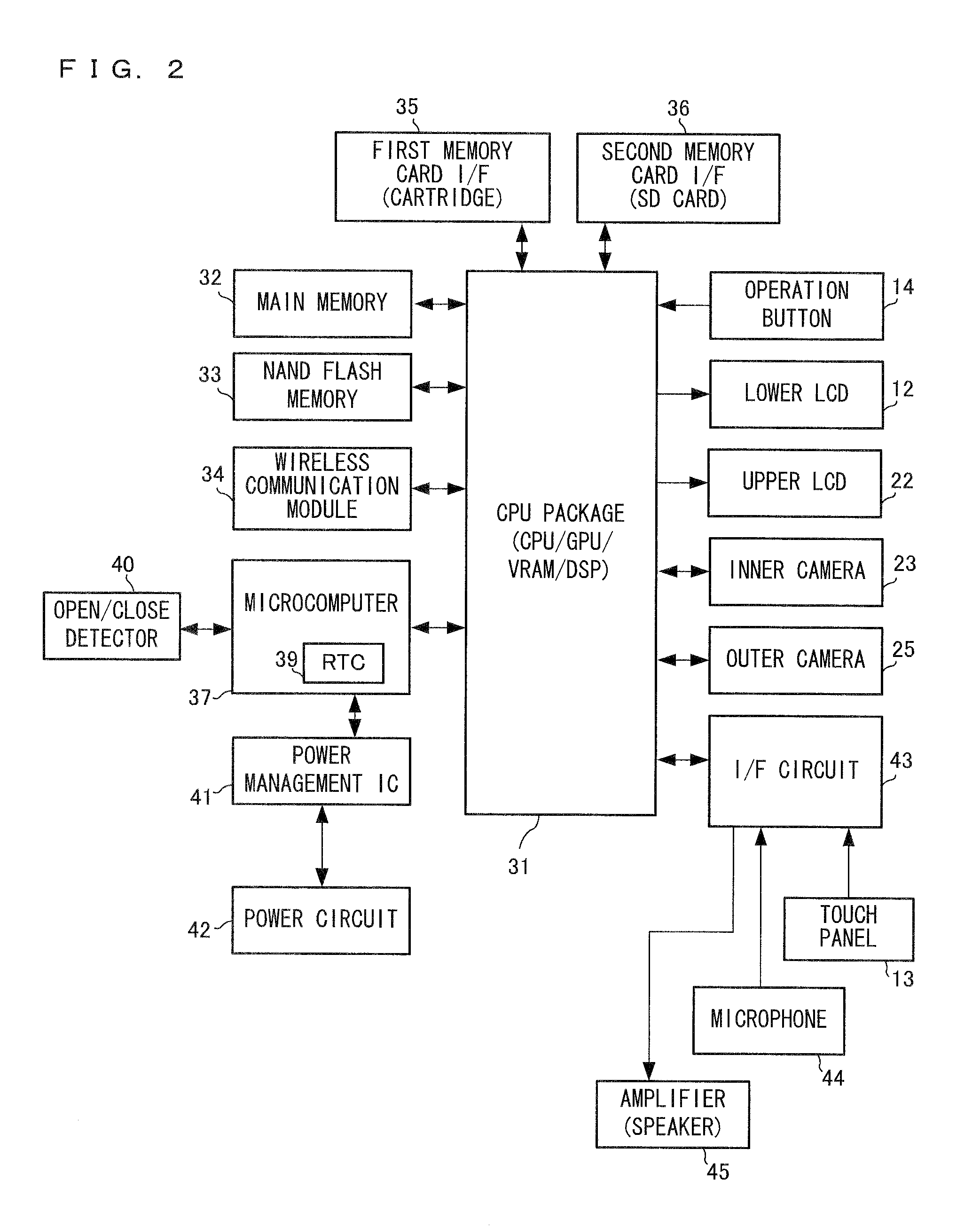 Portable Information System