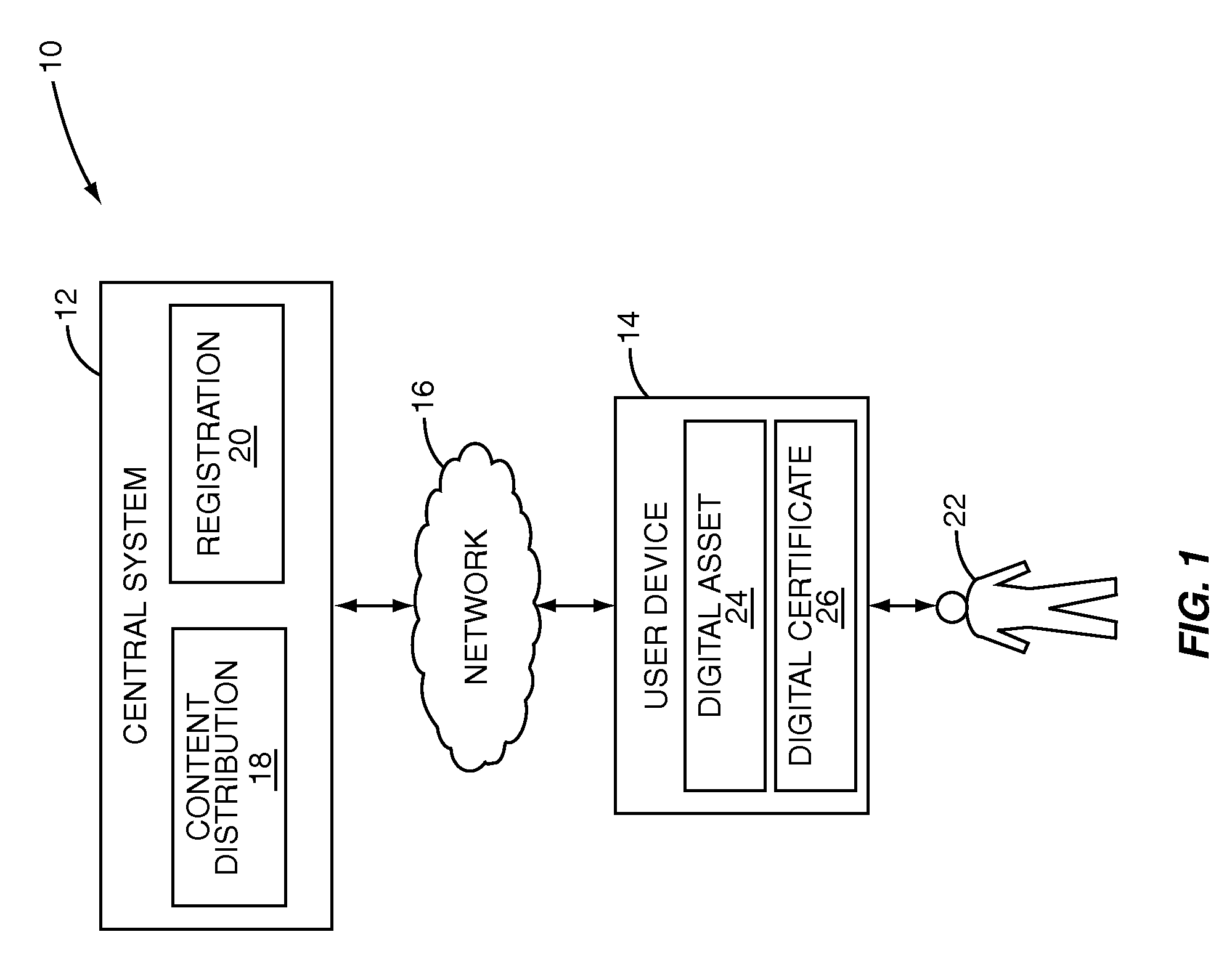 Multiple watermarks for digital rights management (DRM) and content tracking