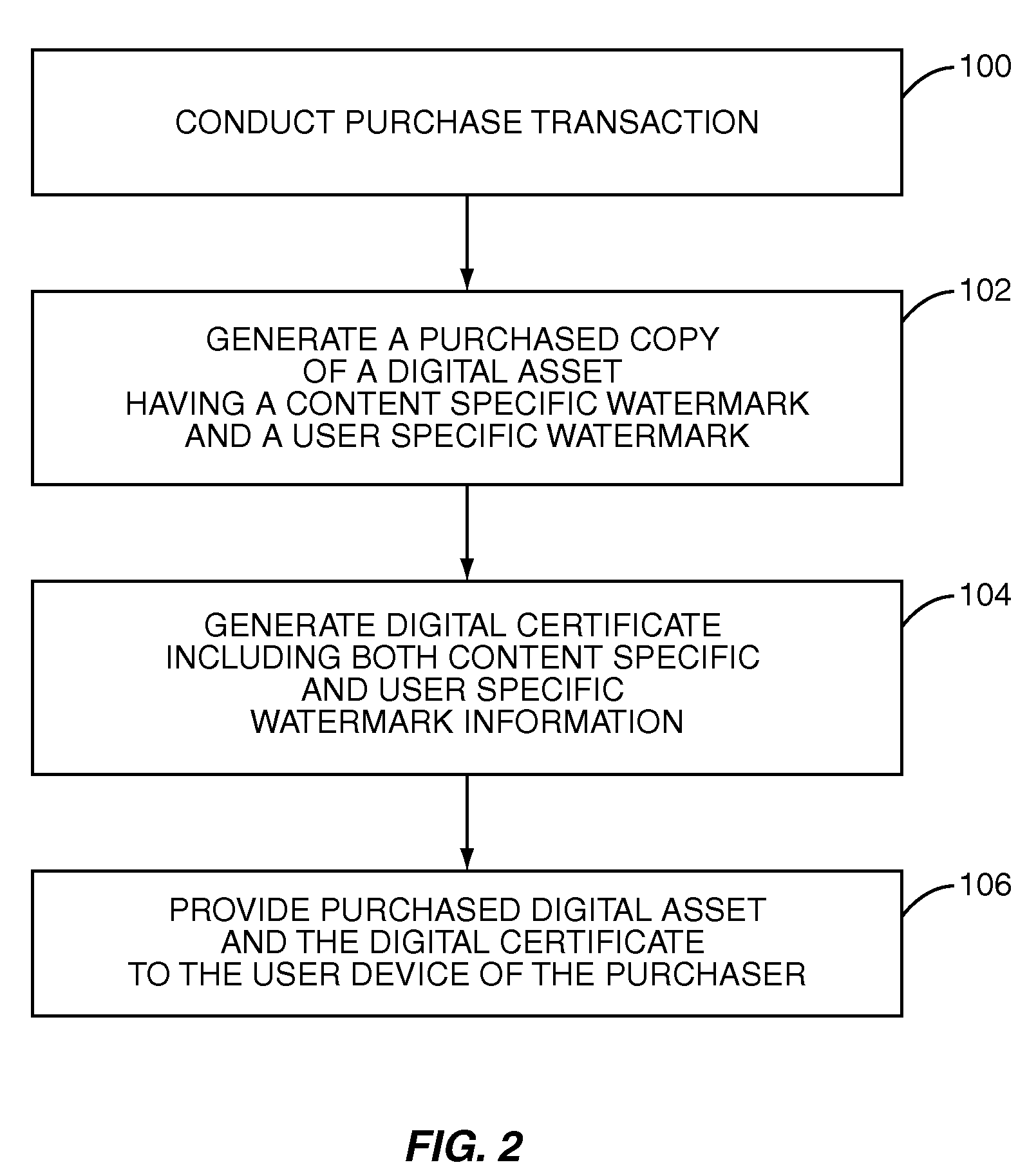 Multiple watermarks for digital rights management (DRM) and content tracking