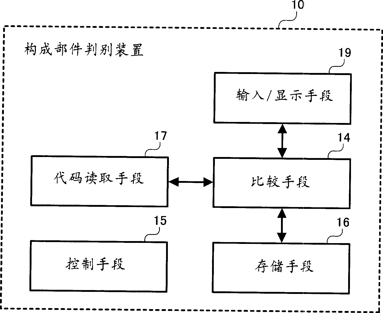 Component part judging device,producing system and image forming device