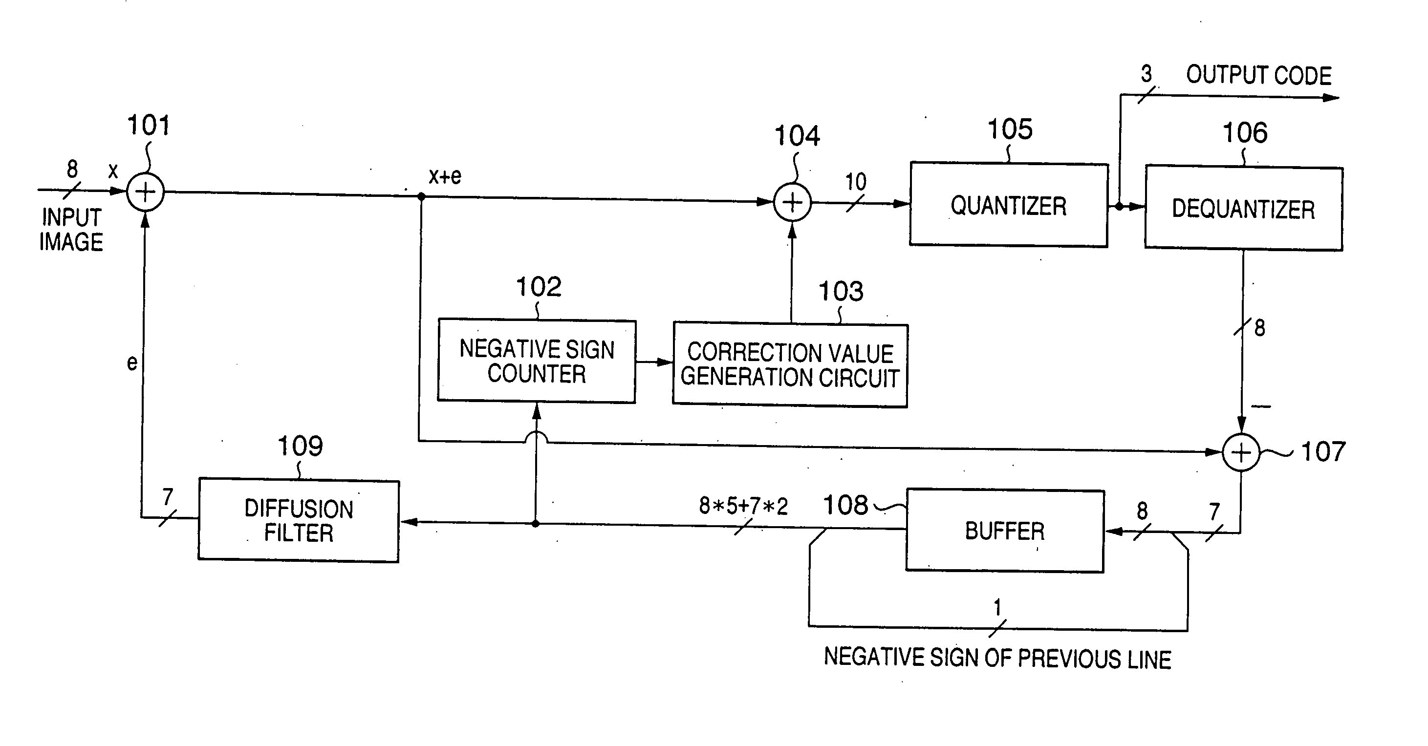 Image processing method, program, storage medium, and apparatus