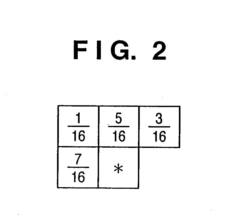 Image processing method, program, storage medium, and apparatus