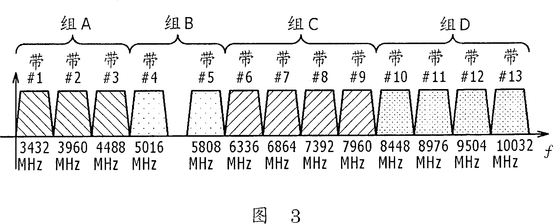 Wireless communication apparatus, wireless communication method and computer program therefor