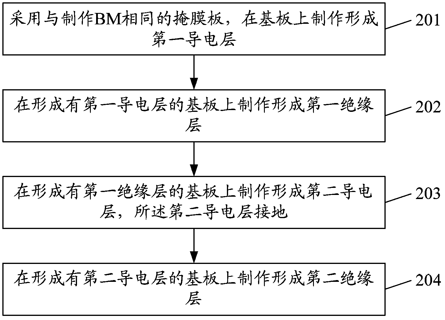 Touch control color film base plate, manufacturing method of touch control color film base plate, display panel and display device