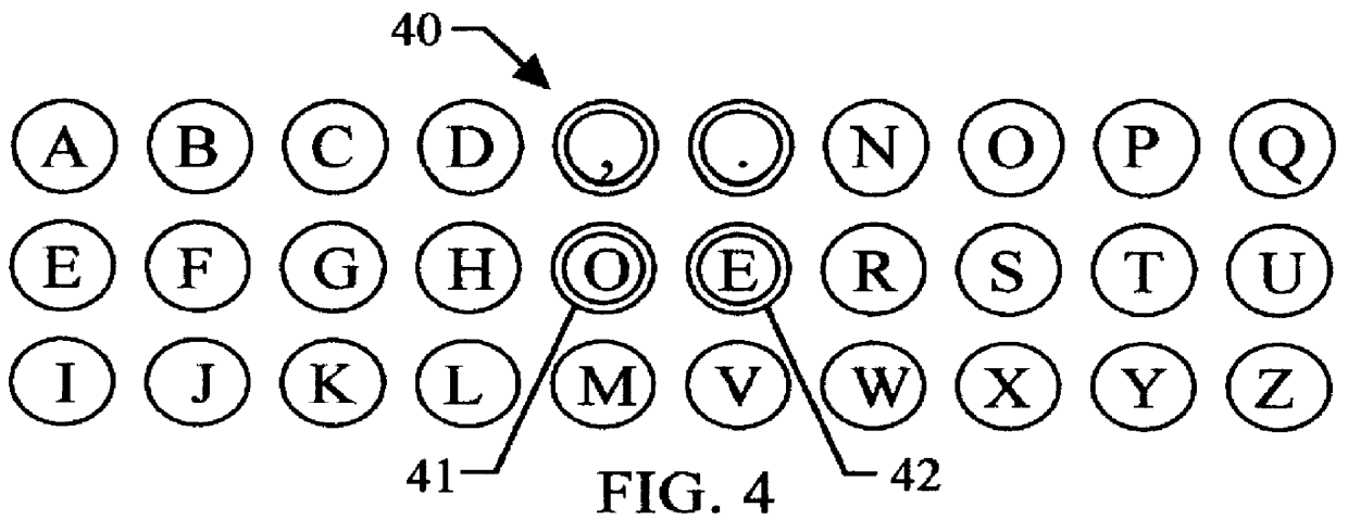 User-friendly and efficient keyboard