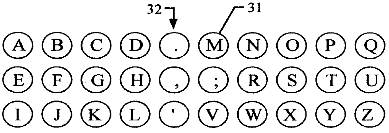 User-friendly and efficient keyboard