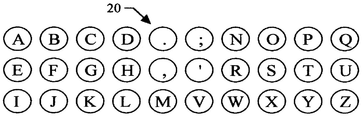 User-friendly and efficient keyboard