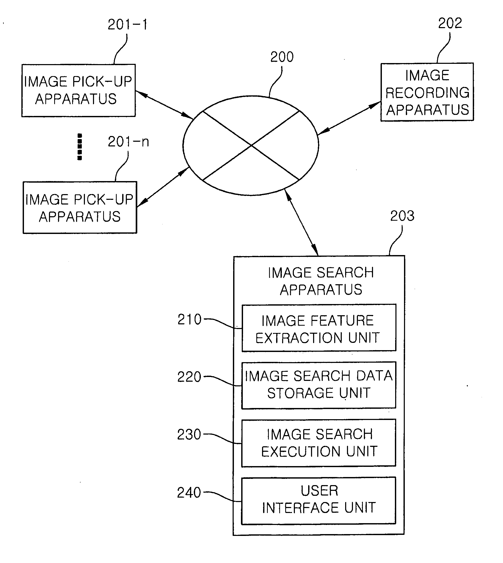 Image search apparatus