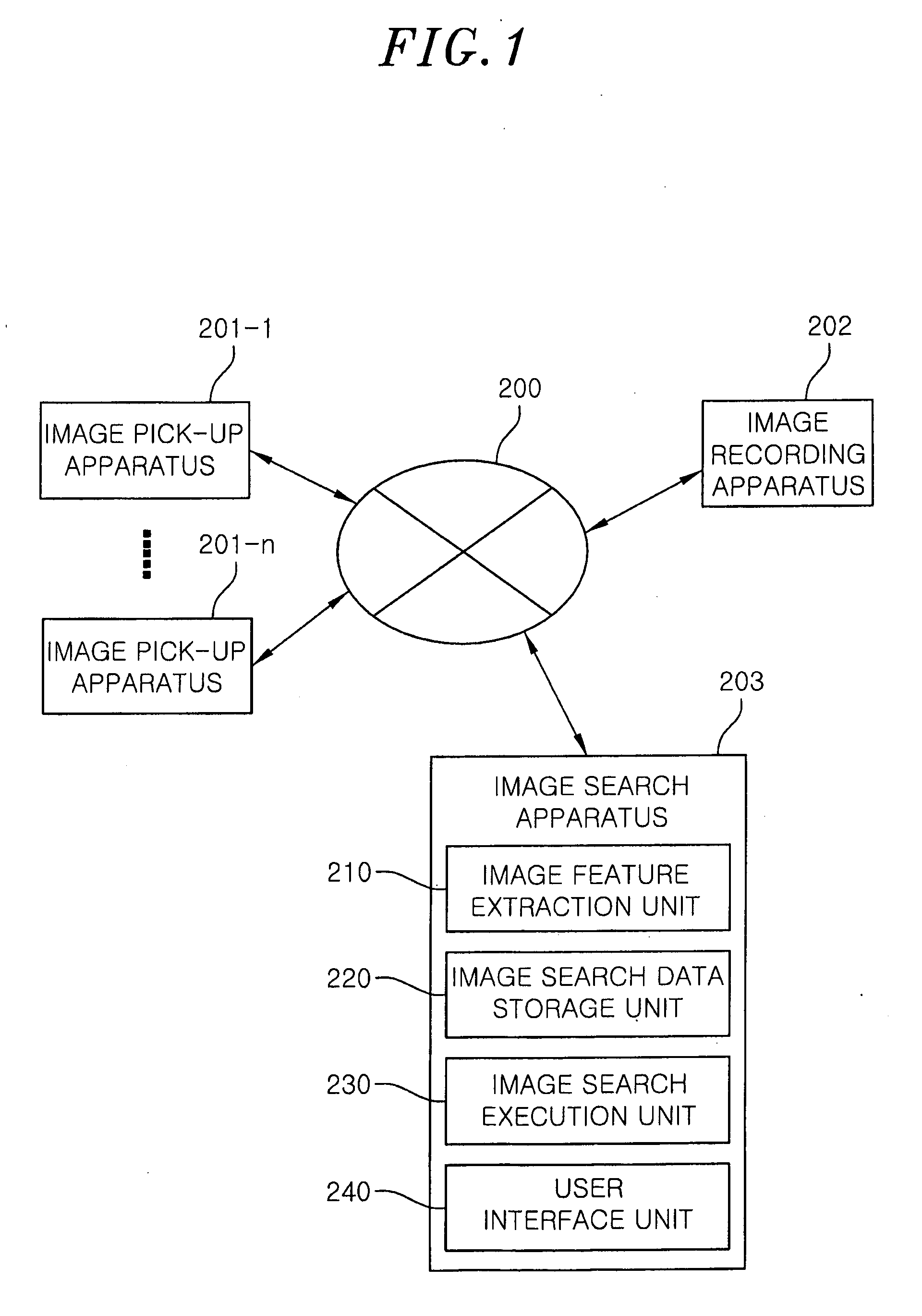 Image search apparatus