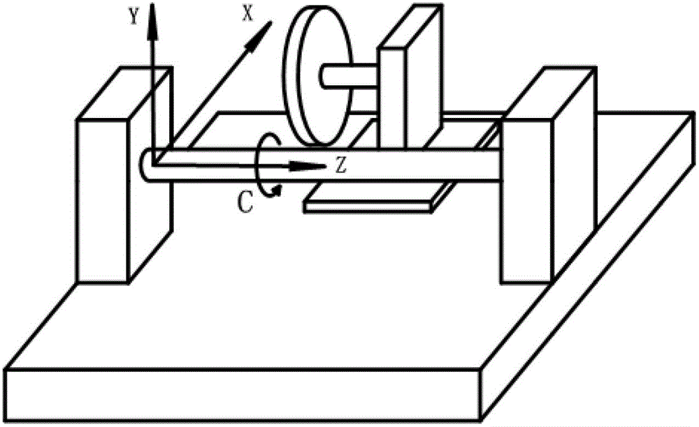 Compensation device and method of numerical control cam shaft grinding machine grinding deformation