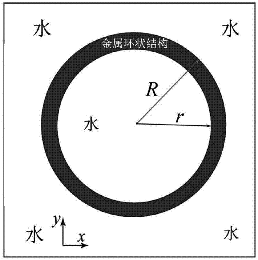 Acoustic wave focusing device based on intrinsic displacement mode