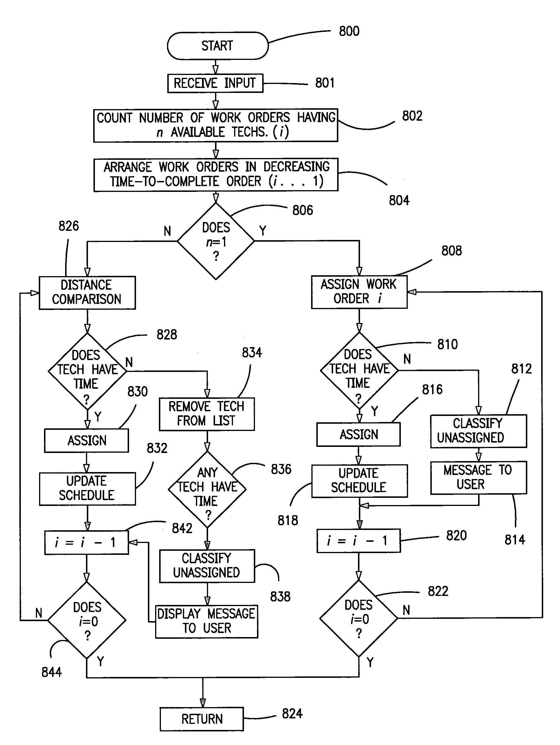 System and method for computer-aided technician dispatch and communication