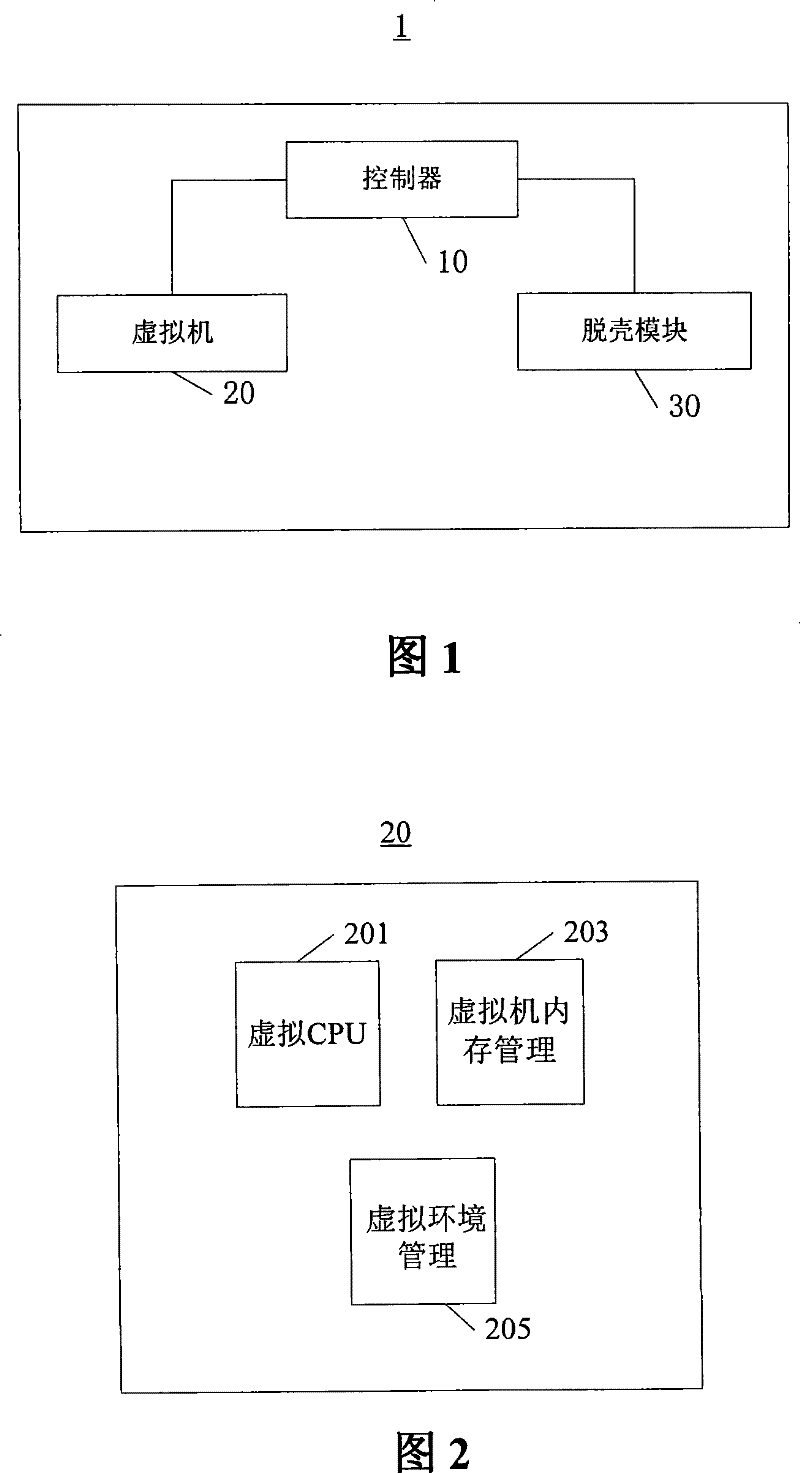 Apparatus and method for exuviations of file