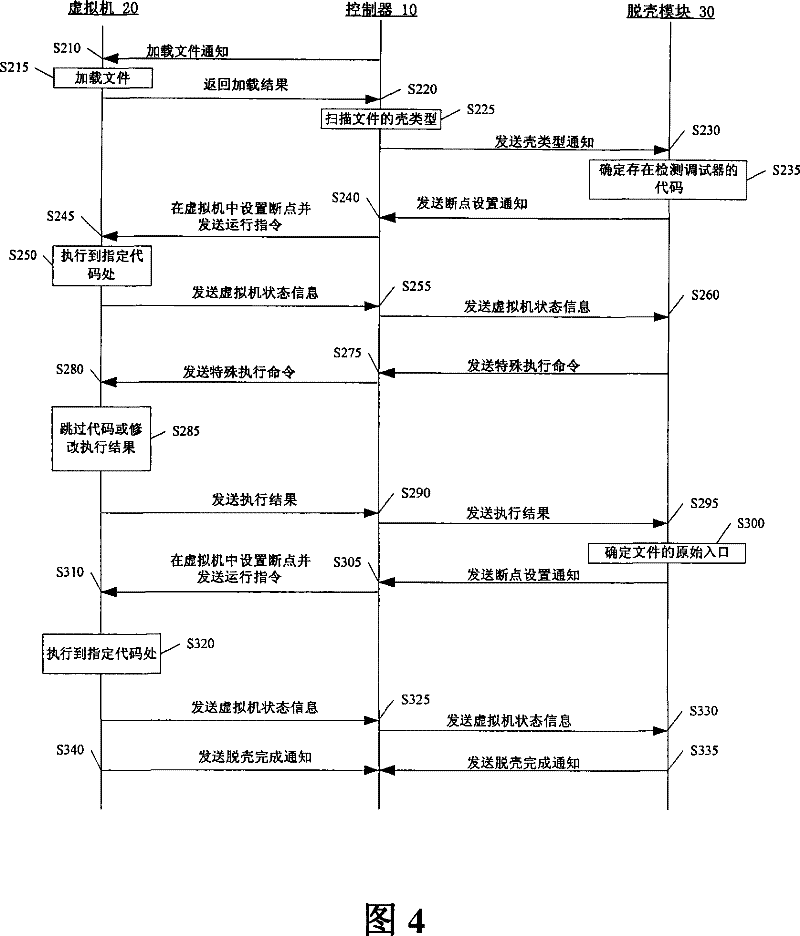 Apparatus and method for exuviations of file