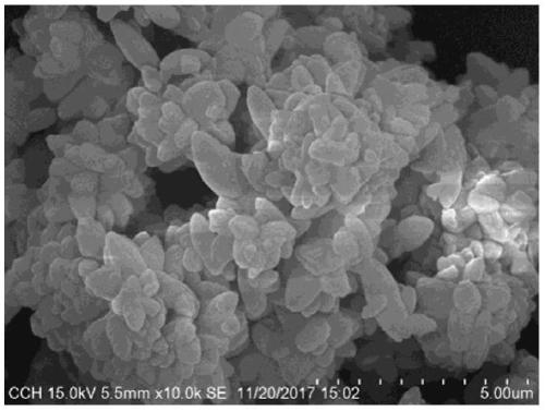 Dual-function catalyst applied to isomerization of C8 aromatic hydrocarbon and preparation method of dual-function catalyst