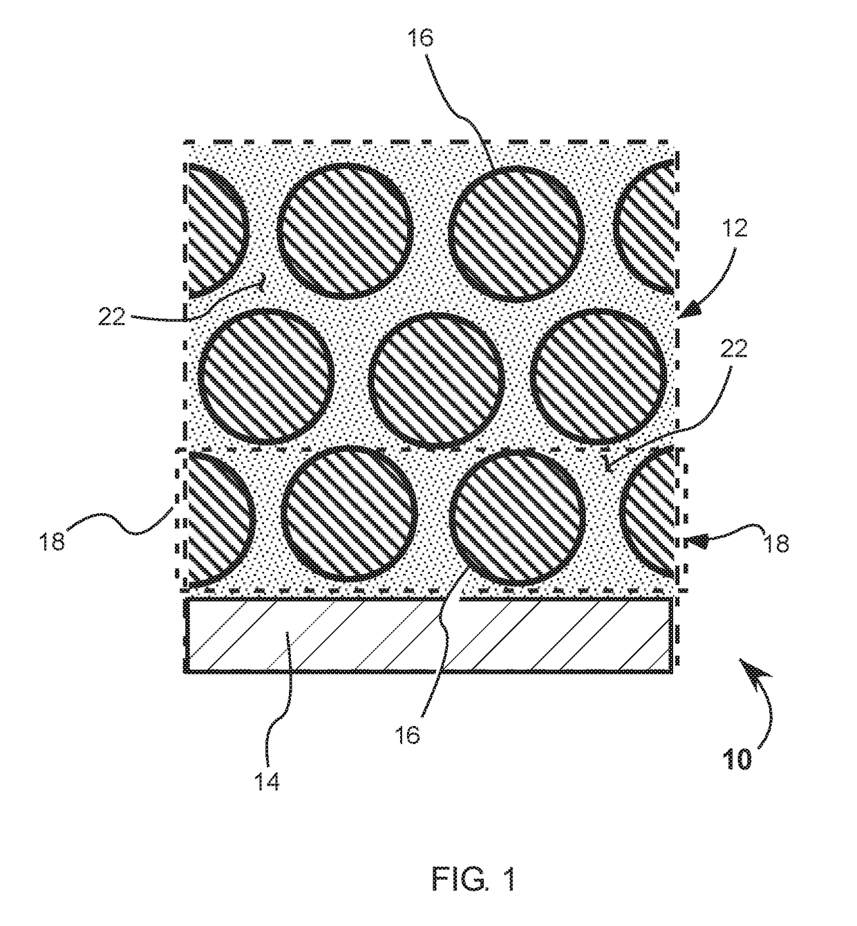 Composite quantum-dot materials for photonic detectors