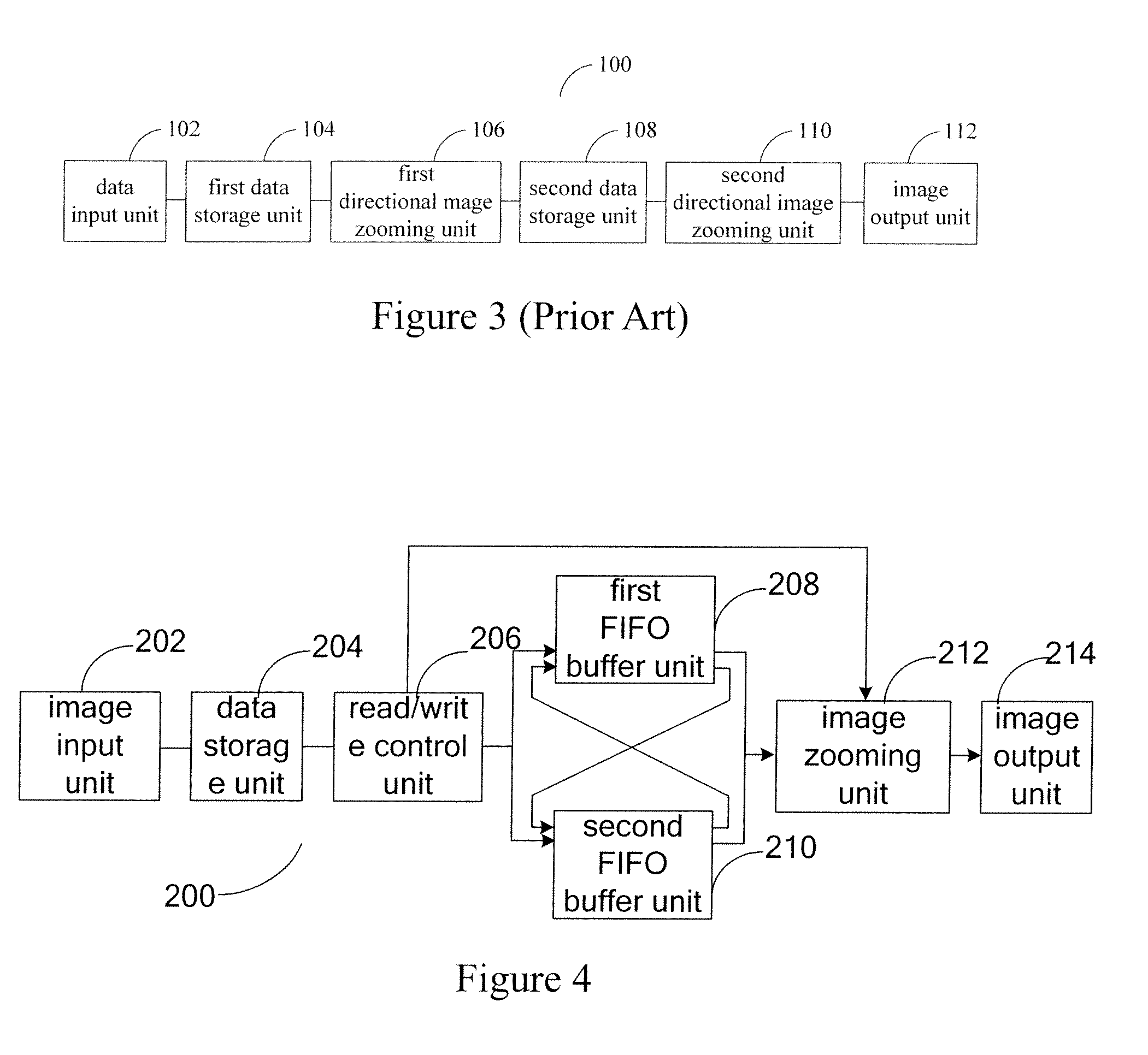 Method and Device for Image Zooming