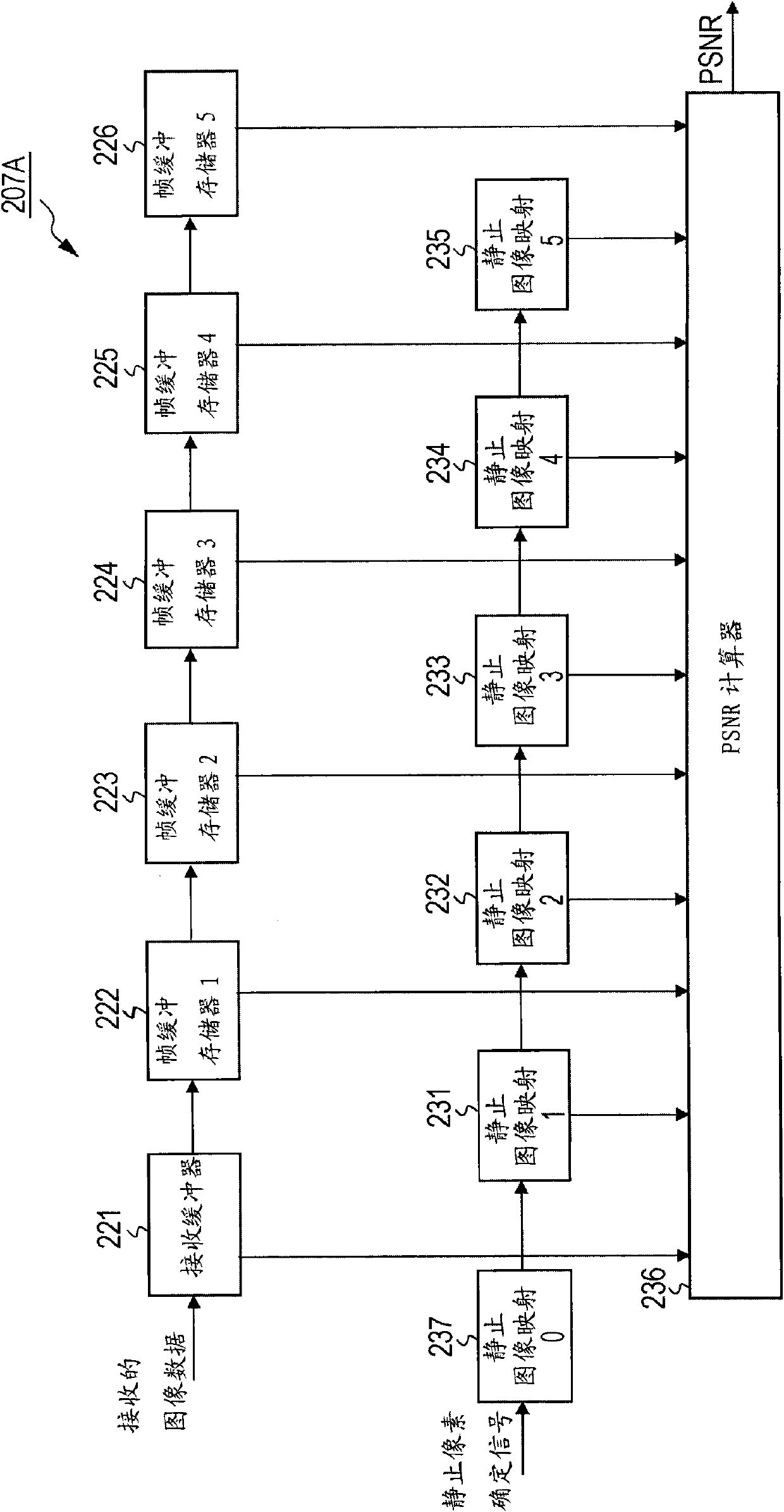 Image receiving apparatus, image receiving method, and image transmitting apparatus