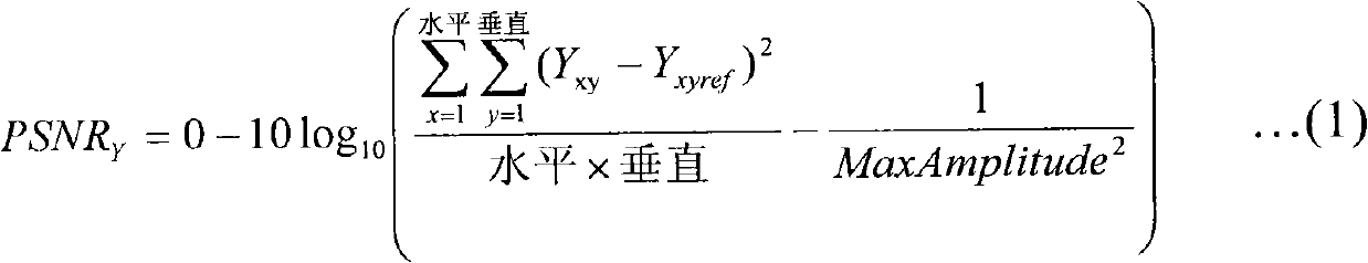 Image receiving apparatus, image receiving method, and image transmitting apparatus